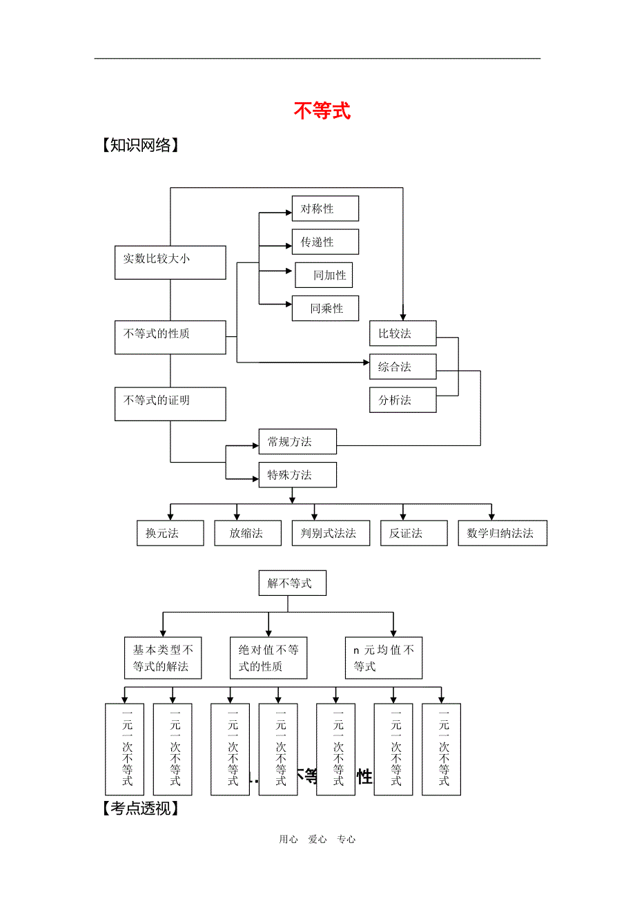 高中数学：不等式学案新人教必修5B.doc_第1页