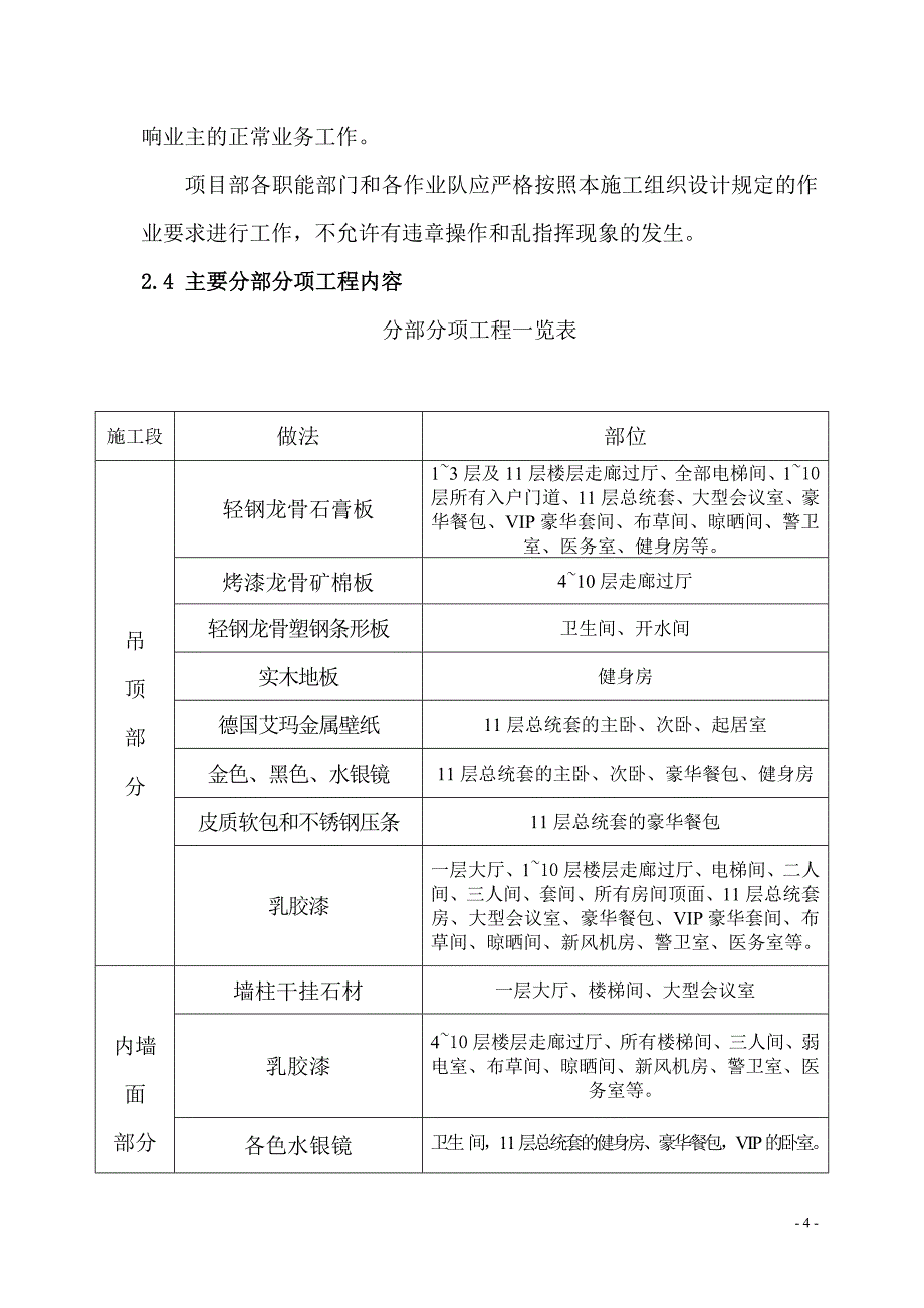 （冶金行业）霍州煤电集团有限责任公司吕临庞庞塔煤矿单生公寓楼_第4页