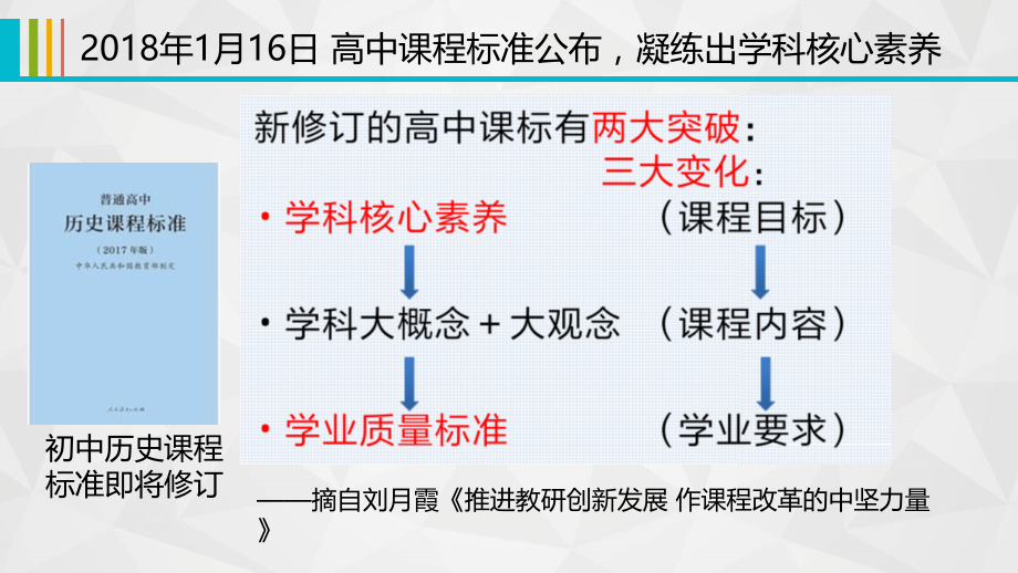 张逸红：《中国历史》教学经验与技巧_第3页