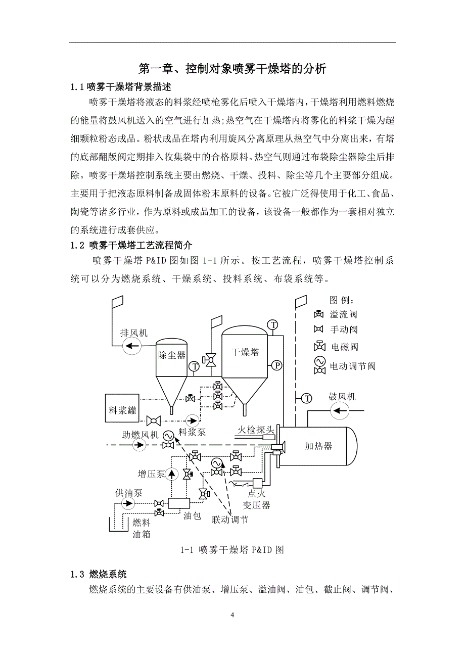 喷雾干燥塔控制系统设计-PLC总课程设计报告-_第4页