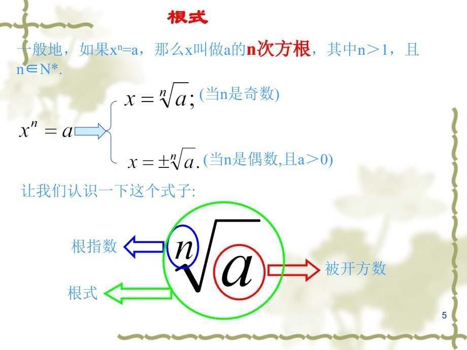 实数指数幂及其运算完整版.ppt_第5页