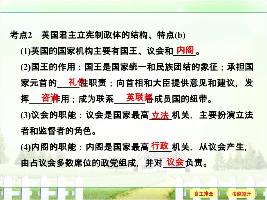 【创新设计】2018版浙江高考政治《选考总复习》课件选修3专题2第38课时英国政体和法国政体.ppt_第4页