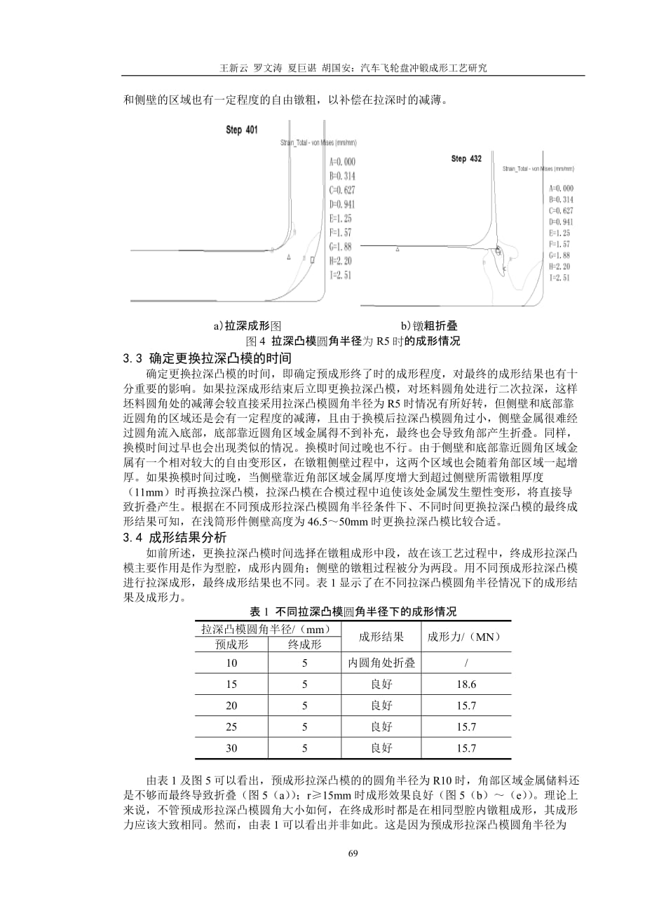 （汽车行业）王新云夏巨谌汽车飞轮盘冲锻成形工艺研究_第4页