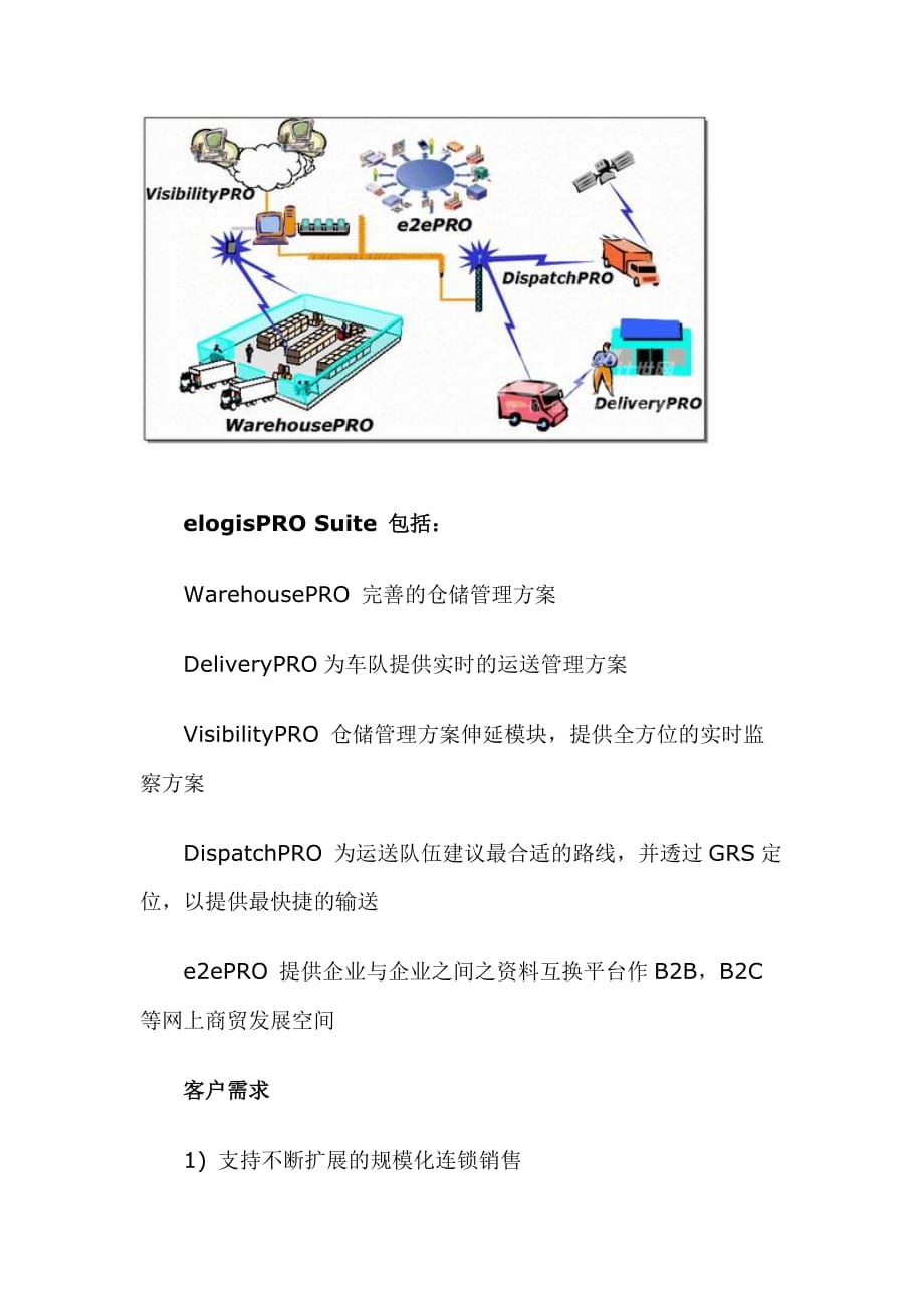 PR流通业物流管理解决方案_第2页