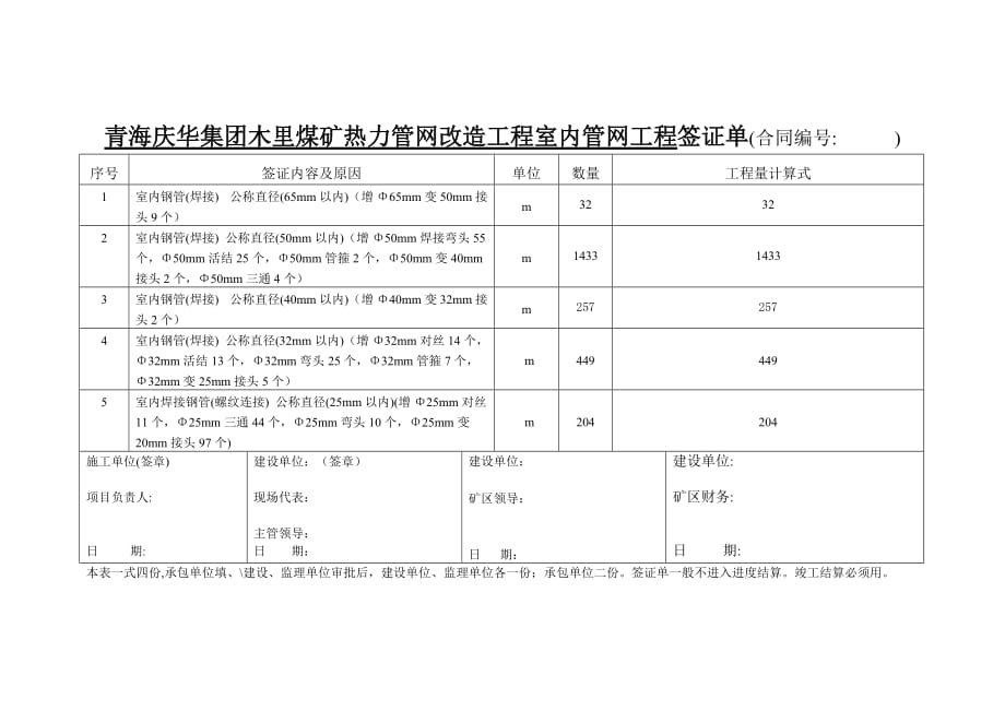 （冶金行业）青海庆华煤化有限公司矿部生活园区室内管网工程签证单_第1页