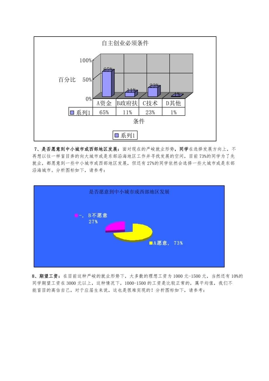 大学外国语学院关于毕业生就业调查问卷与分析报告_第5页