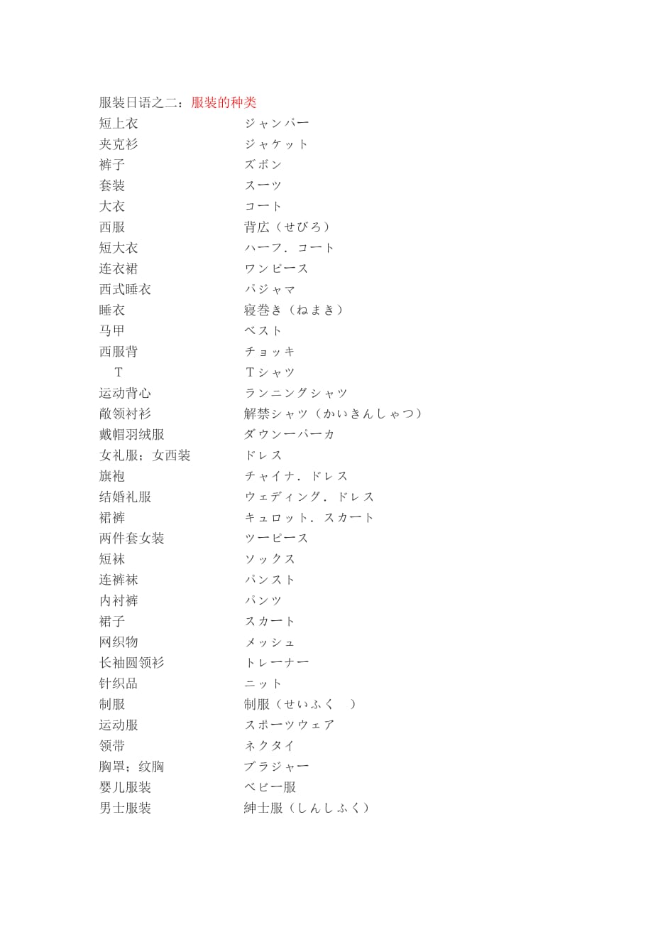 日语单词----身体部位_第4页