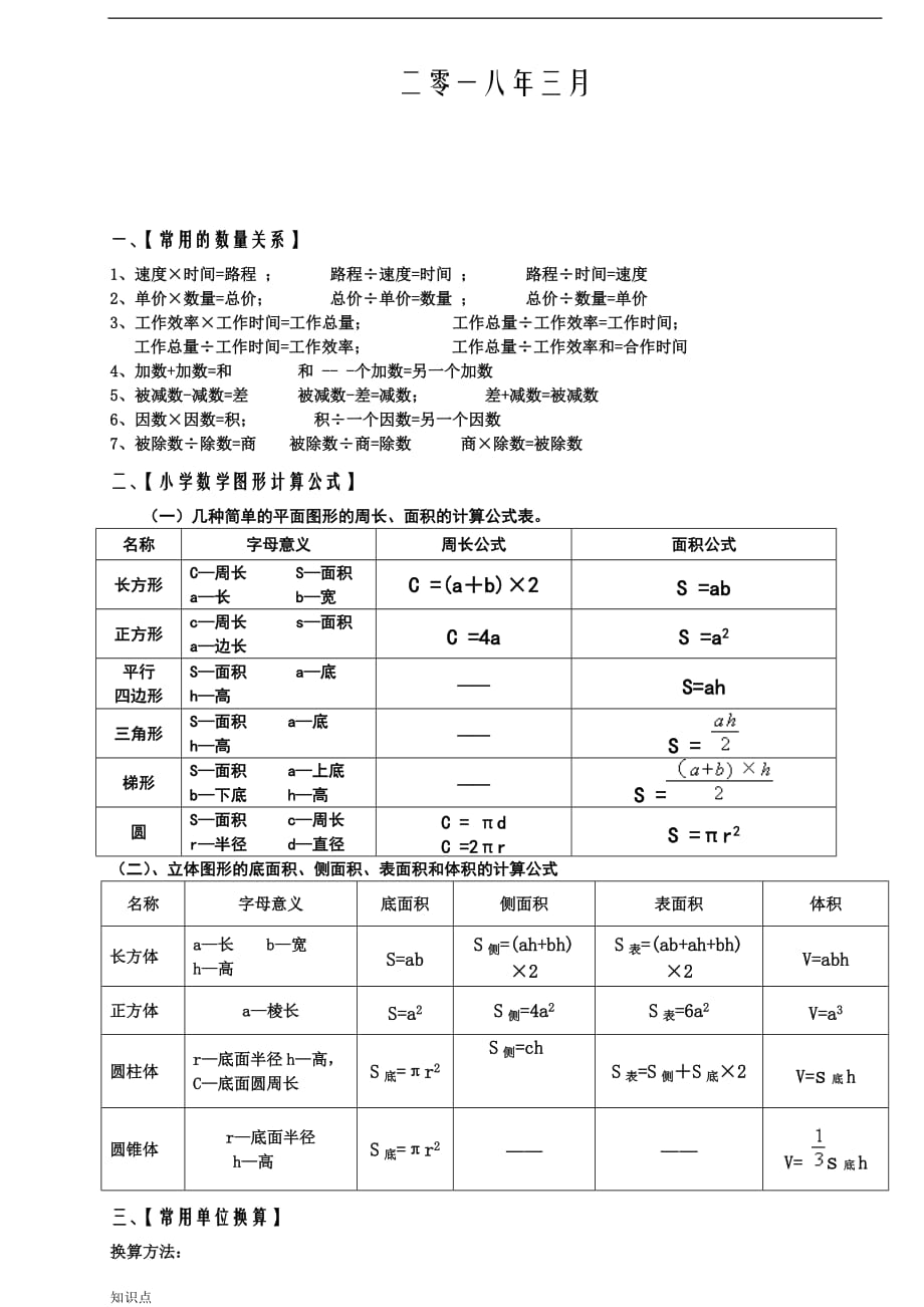 苏教版小学六年级(下册)数学毕业总的复习知识点概括归纳.doc_第2页