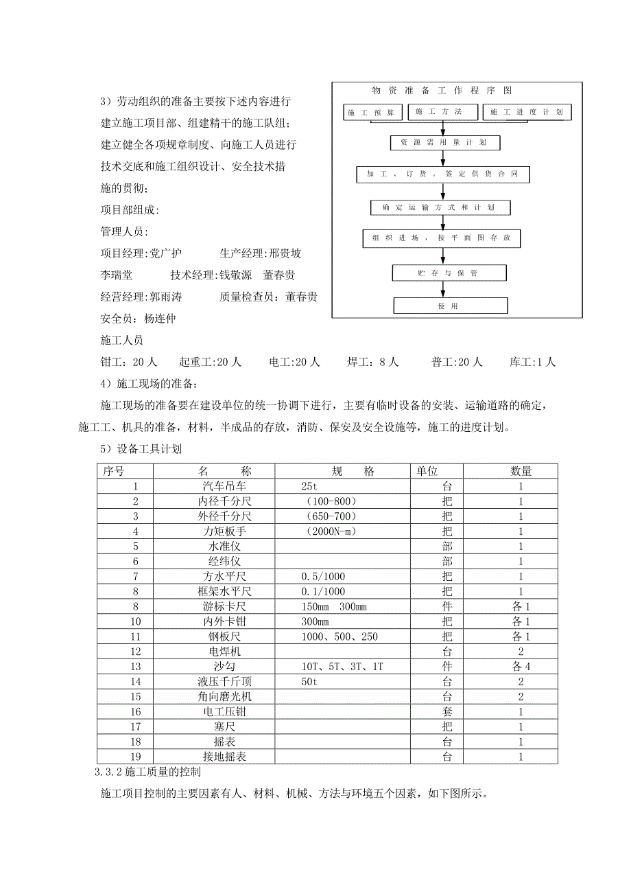 （冶金行业）号原煤带式输送机施工组织设计_第2页