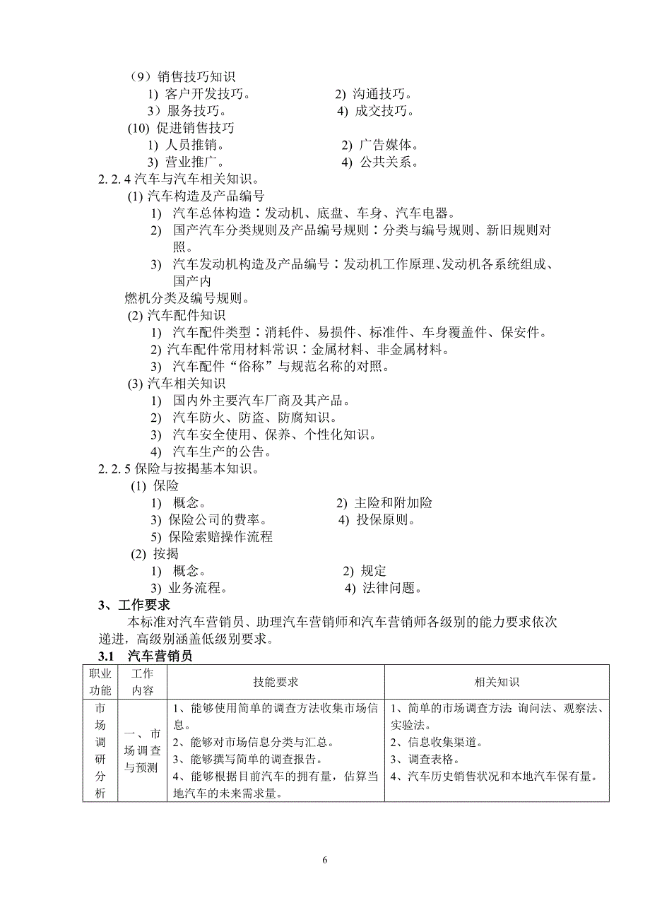 （汽车行业）广东省汽车营销师职业技能鉴定标准_第4页