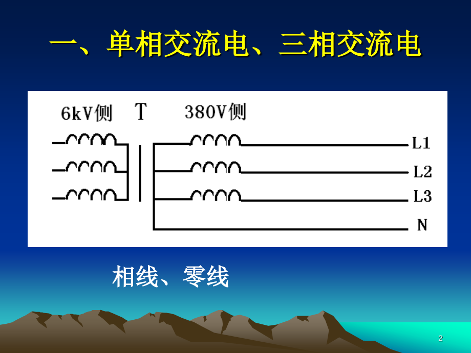 临时用电基础知识PPT课件.ppt_第2页