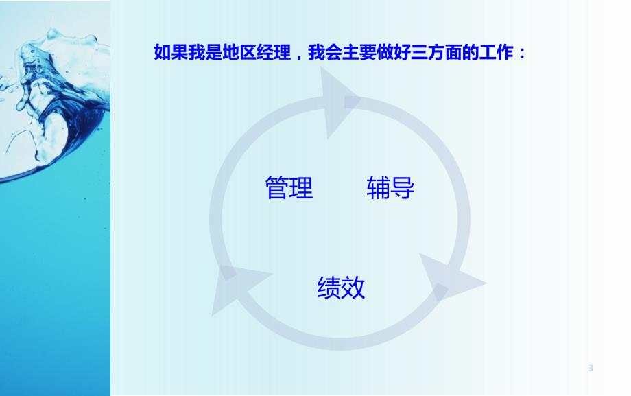 假如我是地区经理PPT课件.ppt_第3页