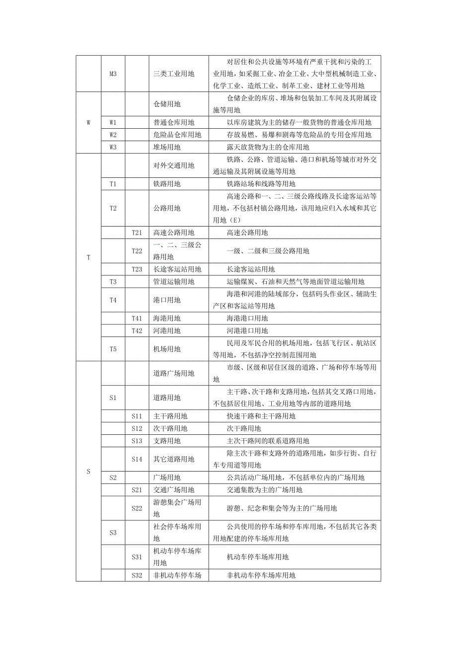 城市用地分类与规划建设用地标准 (NXPowerLite).doc_第5页