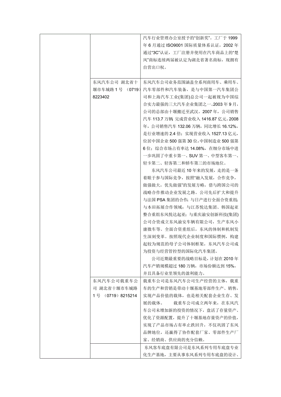 （汽车行业）汽车厂分布及介绍_第3页