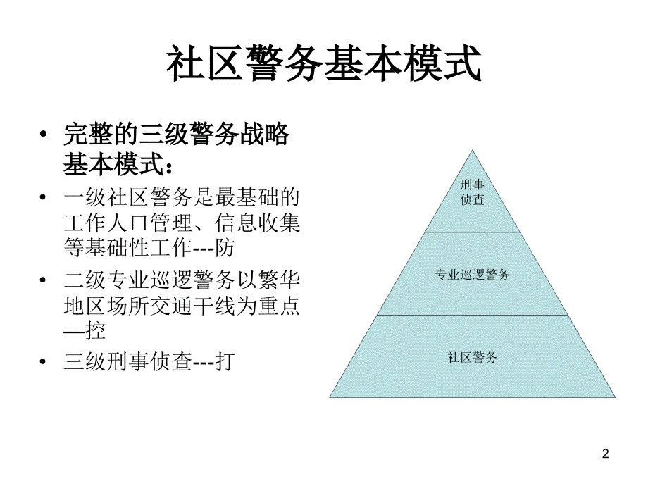 公安题材相关PPT课件.ppt_第2页