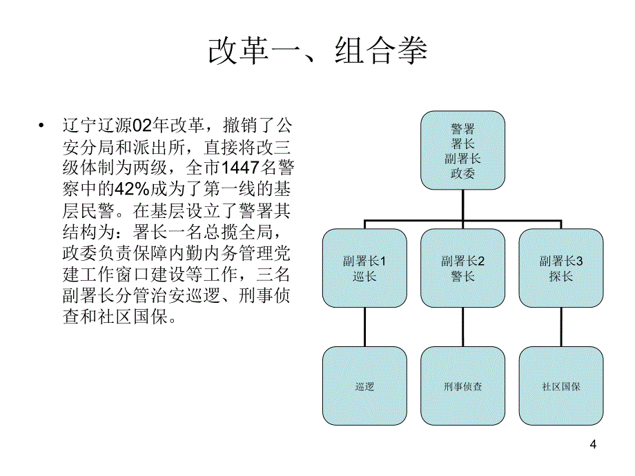 公安题材相关PPT课件.ppt_第4页