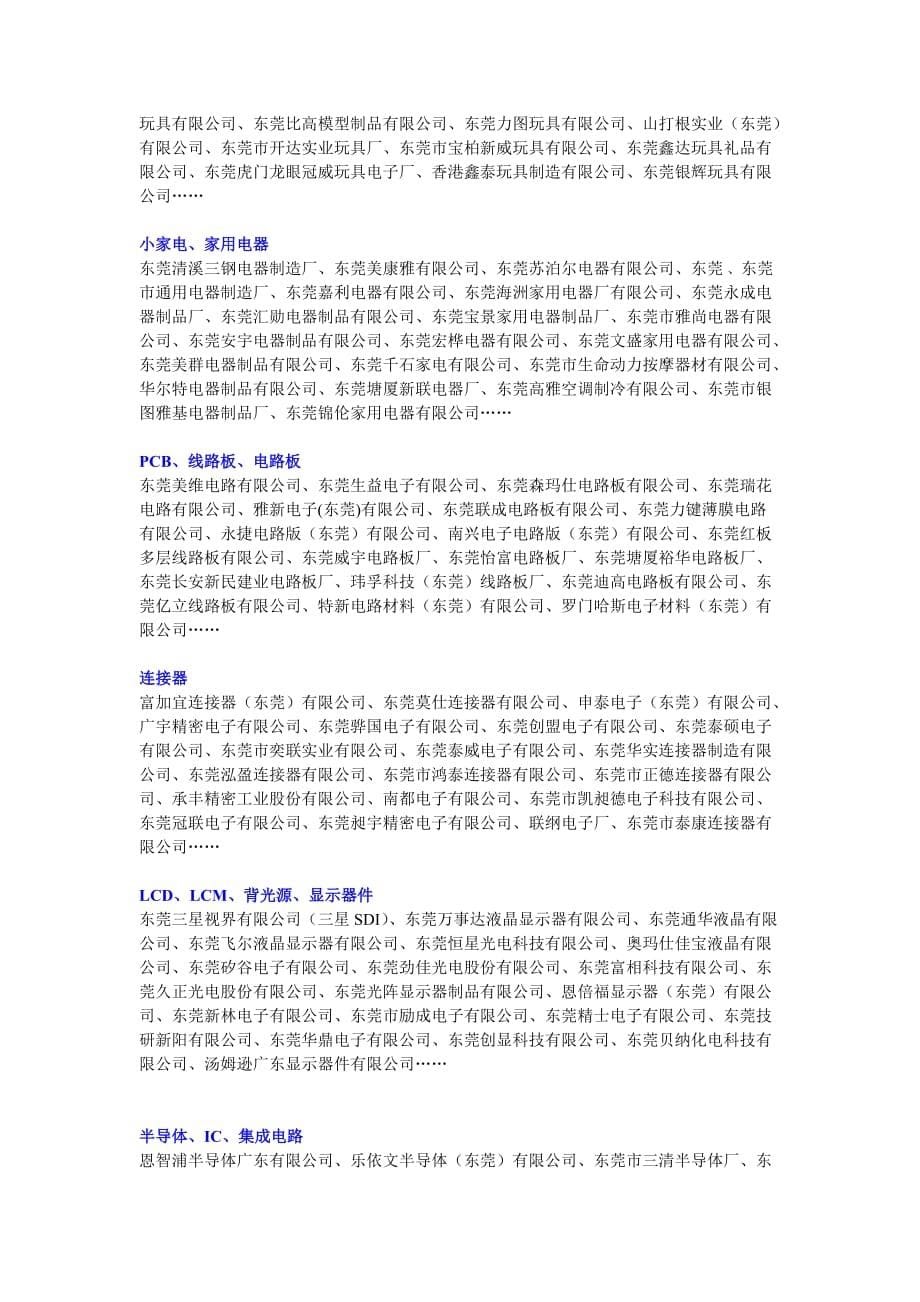 行业代表性客户名录_第5页