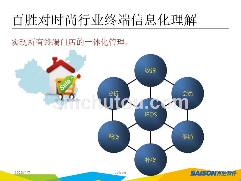 iPOS专业终端平台系统介绍PPT课件.ppt_第3页