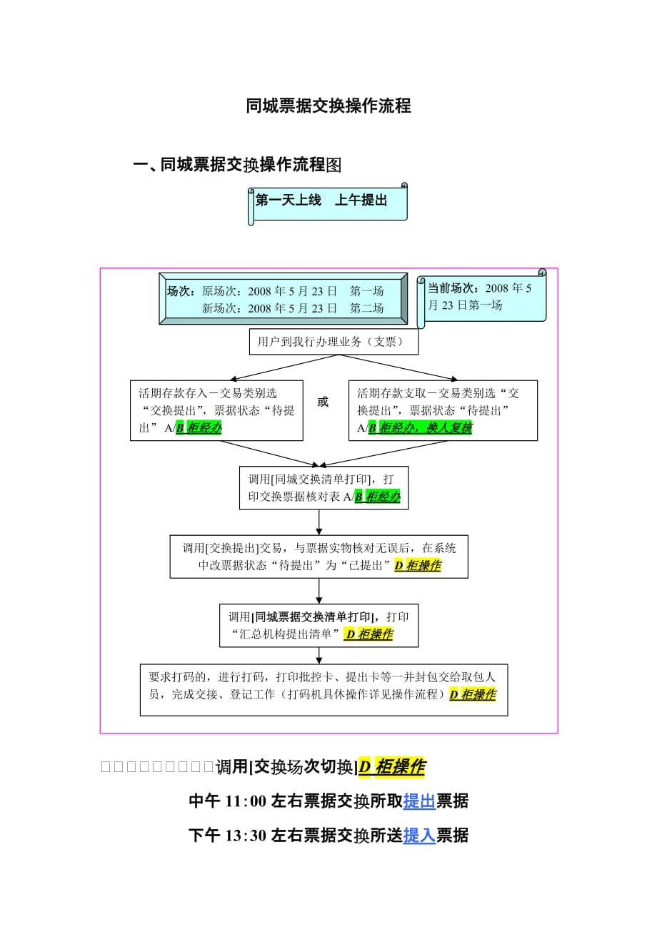 同城票据交换操作流程_第1页