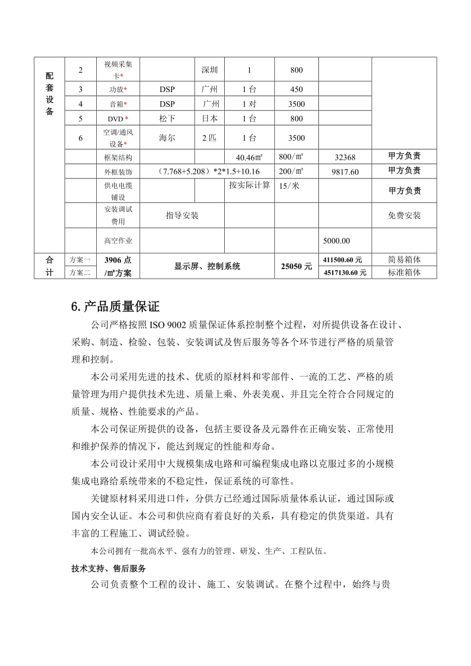 LED全彩P电子显示屏_第4页