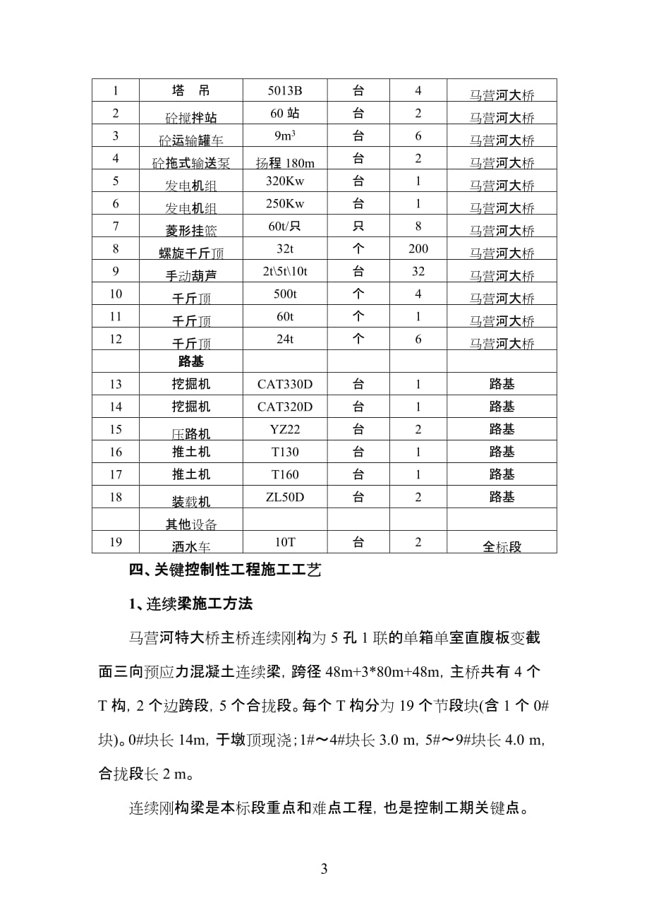 （建筑工程管理）二标改剩余工程方案_第4页