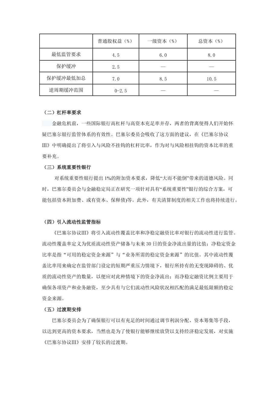 巴塞尔协议3考点_第2页