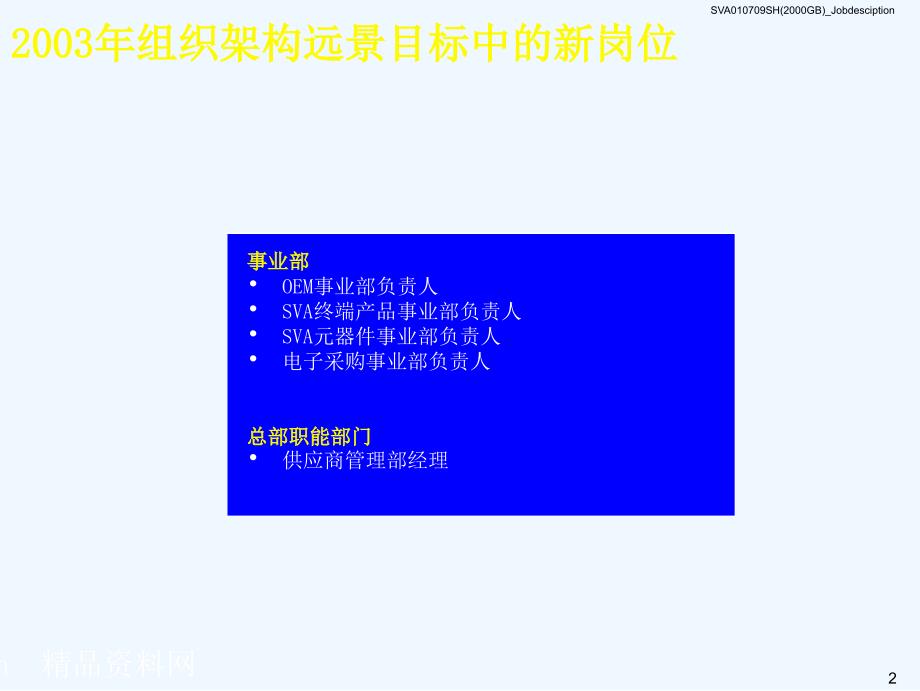 上海某股份有限公司岗位描述手册(31页)_第3页