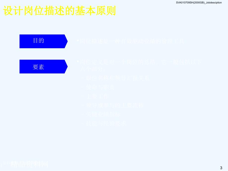 上海某股份有限公司岗位描述手册(31页)_第4页