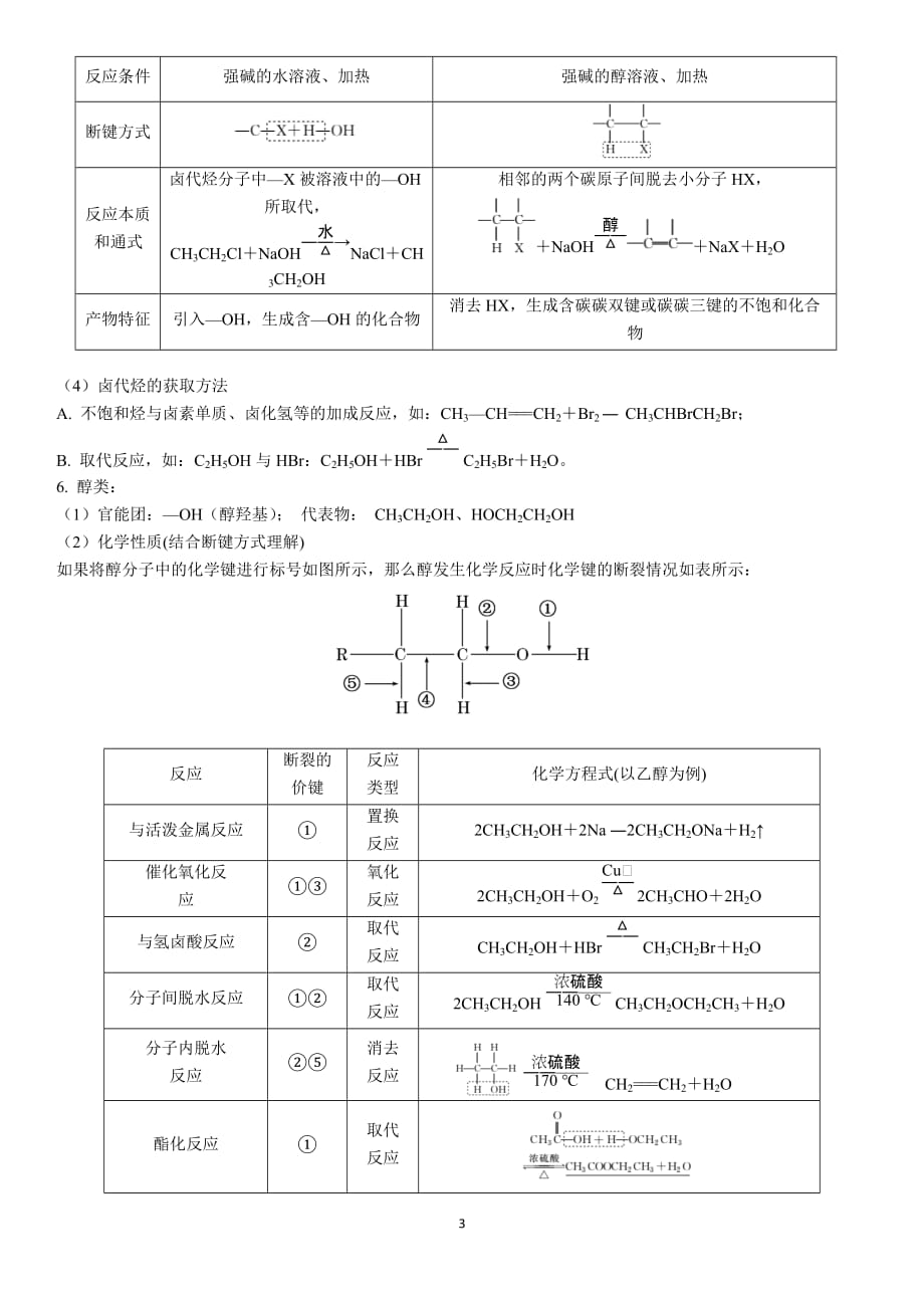 高中有机化学的复习知识点.doc_第3页