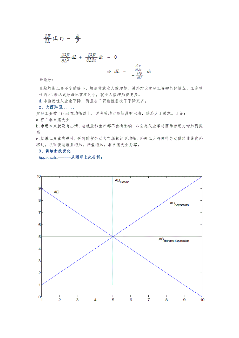 全球视野宏观经济学整理答案_第4页