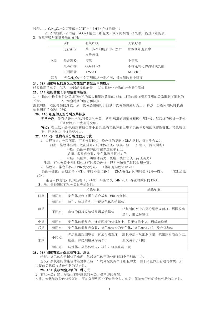 高一生物上学期期末复习提纲.doc_第5页