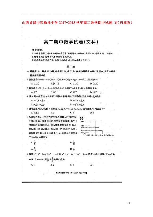 山西晋中榆社中学高二数学期中文.doc