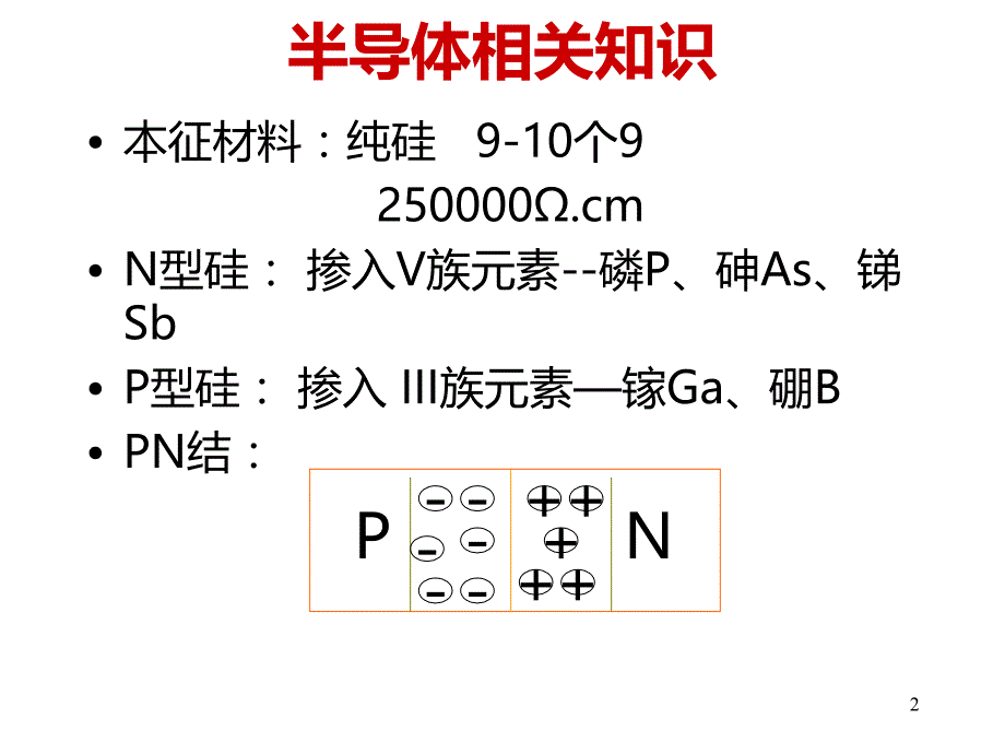 半导体前道制造工艺流程PPT课件.ppt_第2页