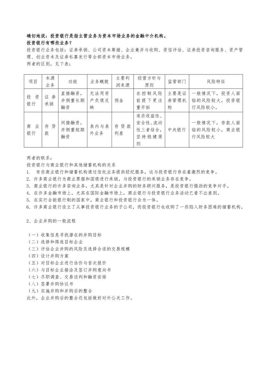 投资银行理论与实务投资学考试1_第5页