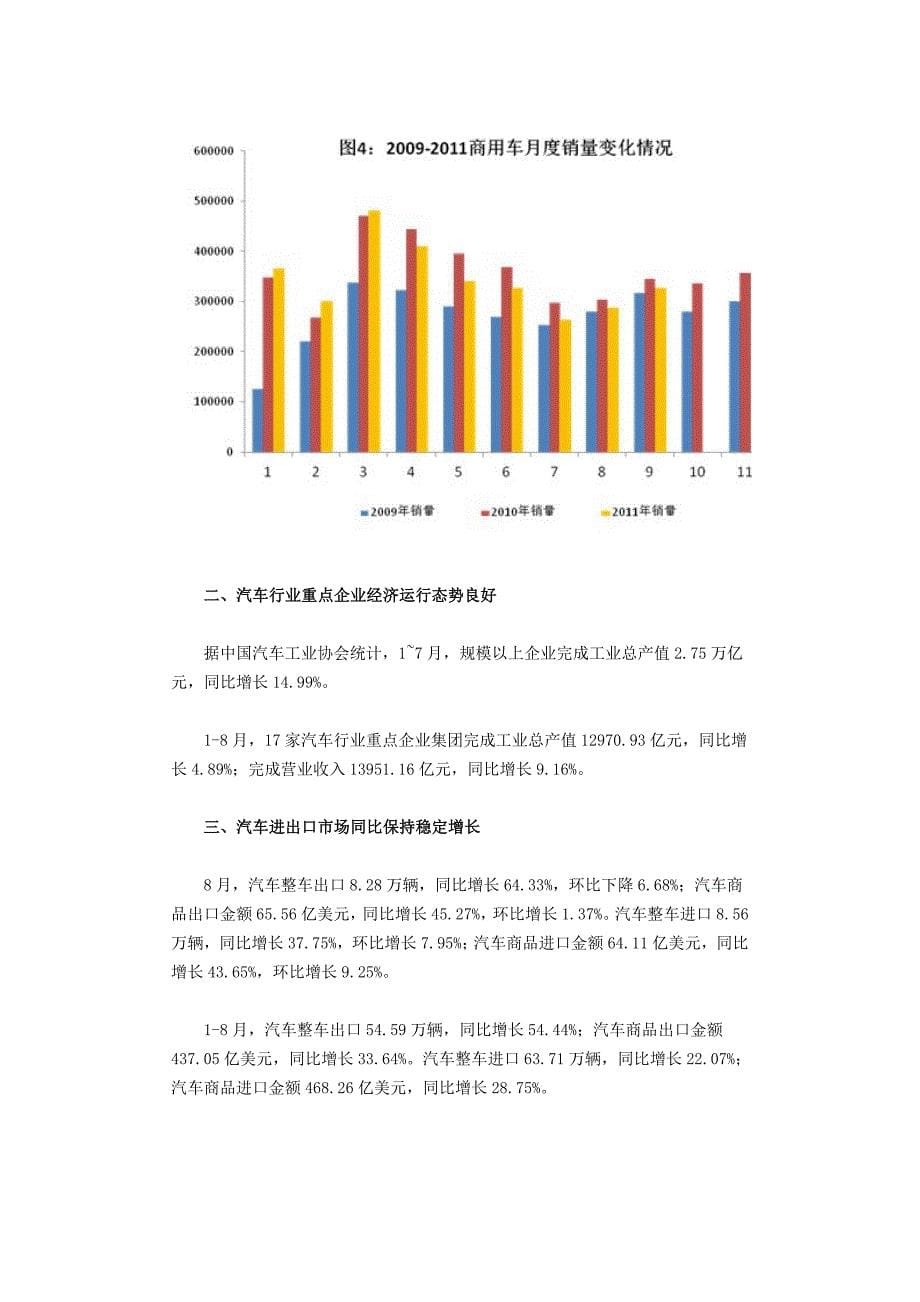 （汽车行业）汽车行业数据快递_第5页