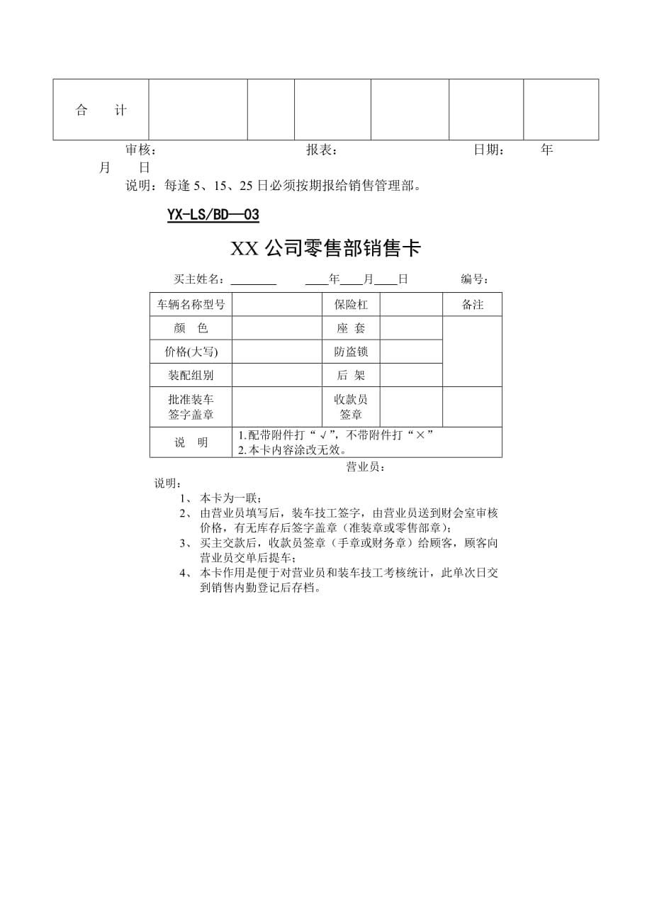 （零售行业）零售部零售任务分解表_第3页