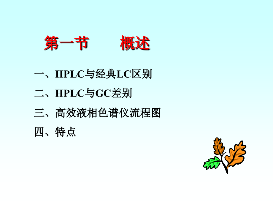 高效液相色谱_整理版本.ppt_第4页