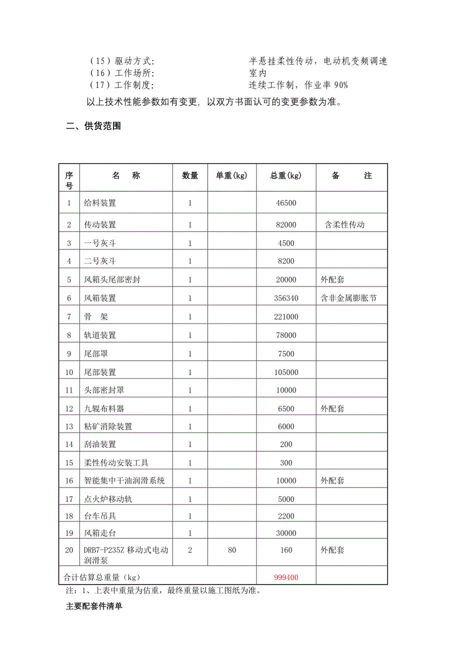 （冶金行业）首钢矿业烧结机技术协议YY_第3页