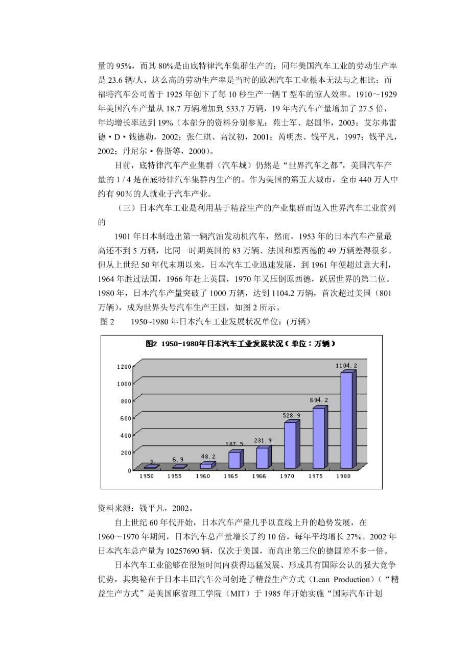 （汽车行业）汽车工业是以产业集群的方式而发展的_第4页