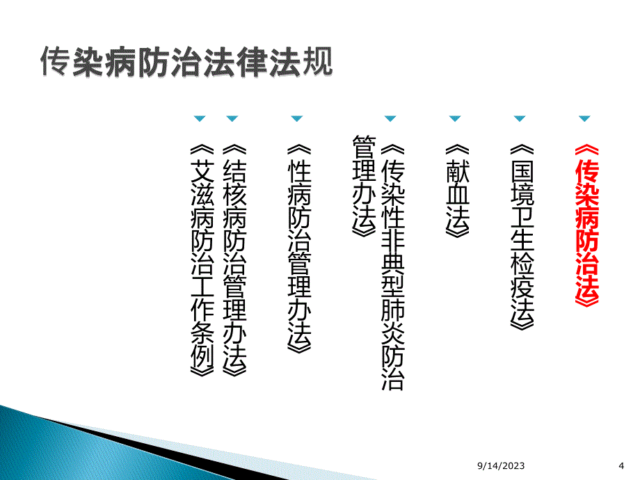 传染病防治法培训讲义PPT课件.ppt_第4页