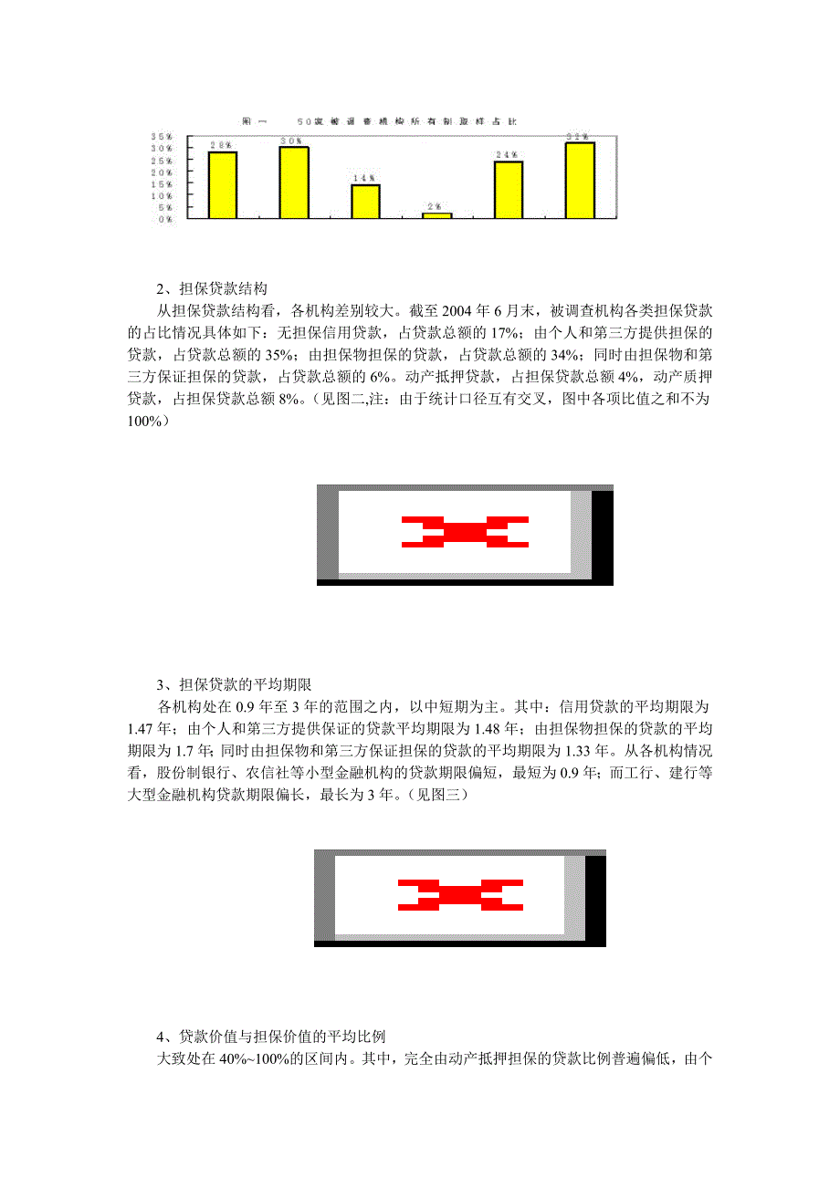 中国信贷人权利的法律保护研究报告_第2页