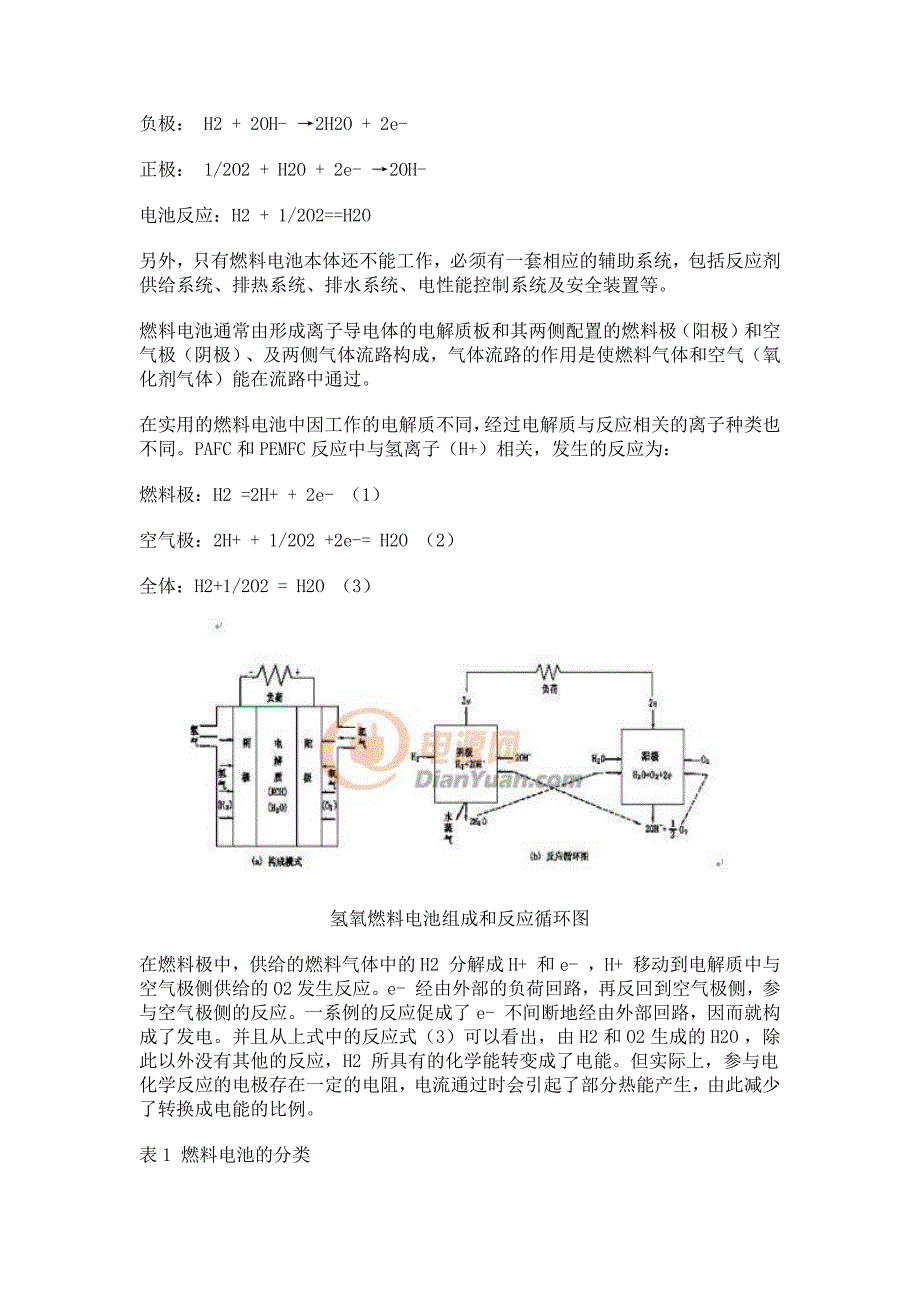 （汽车行业）电动车辆技术问题详解_第4页