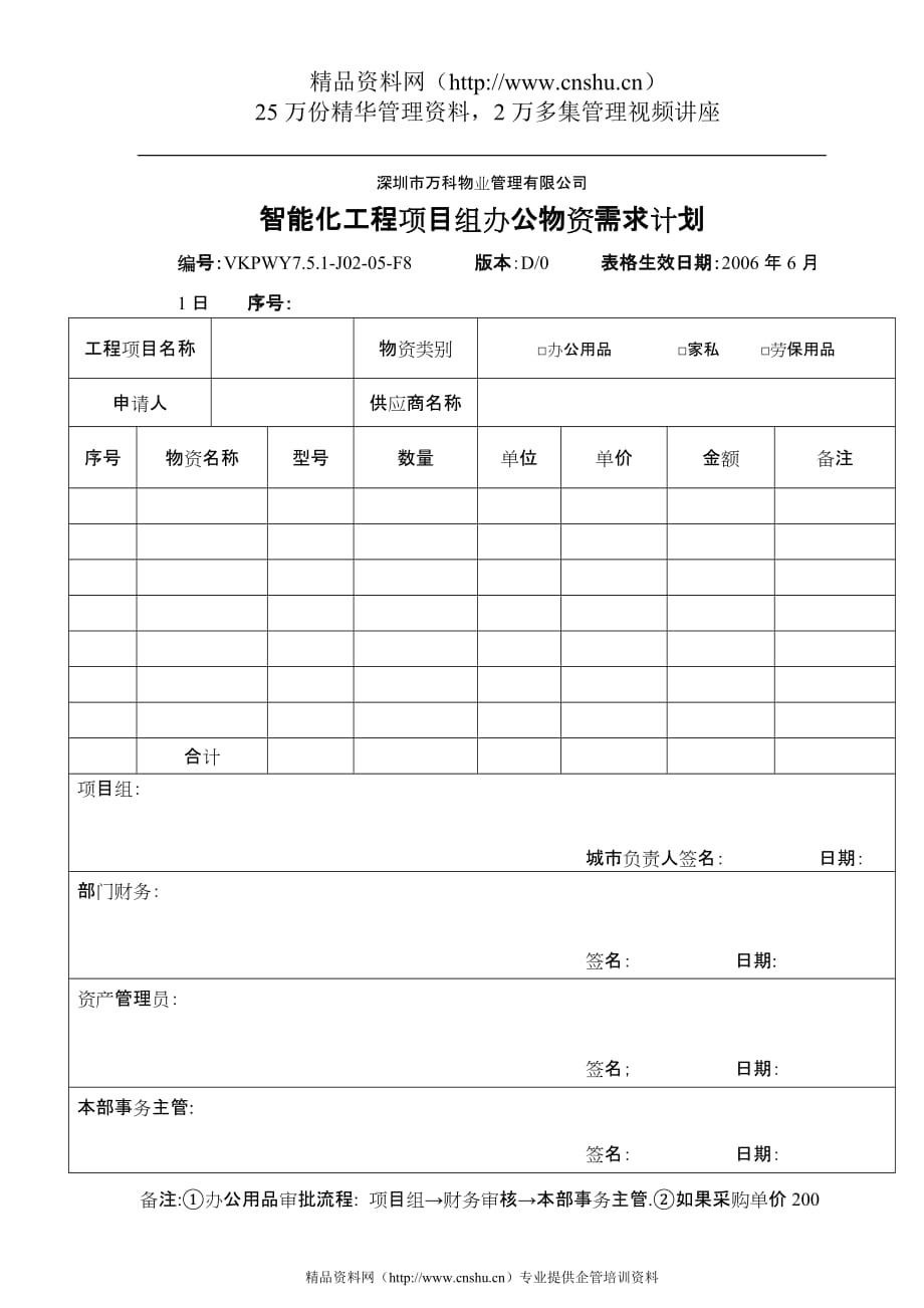 （能源化工行业）JF智能化工程项目组办公物资需求计划_第1页