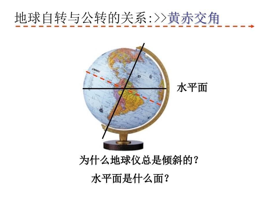 湘教版 高中地理1.3地球运动 2公转1课件 （湘教版必修1 ）_第5页