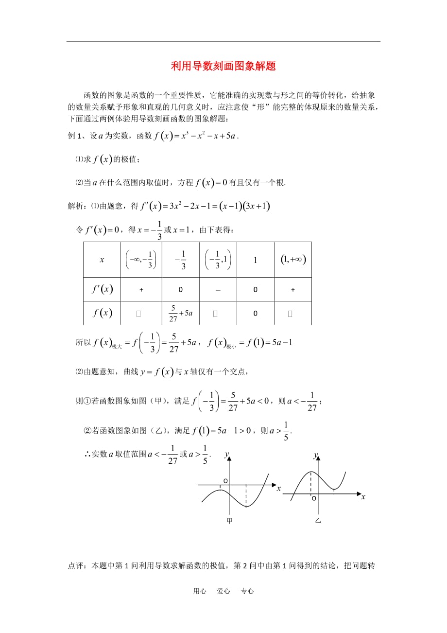 数学复习点拨利用导数刻画图象解题.doc_第1页