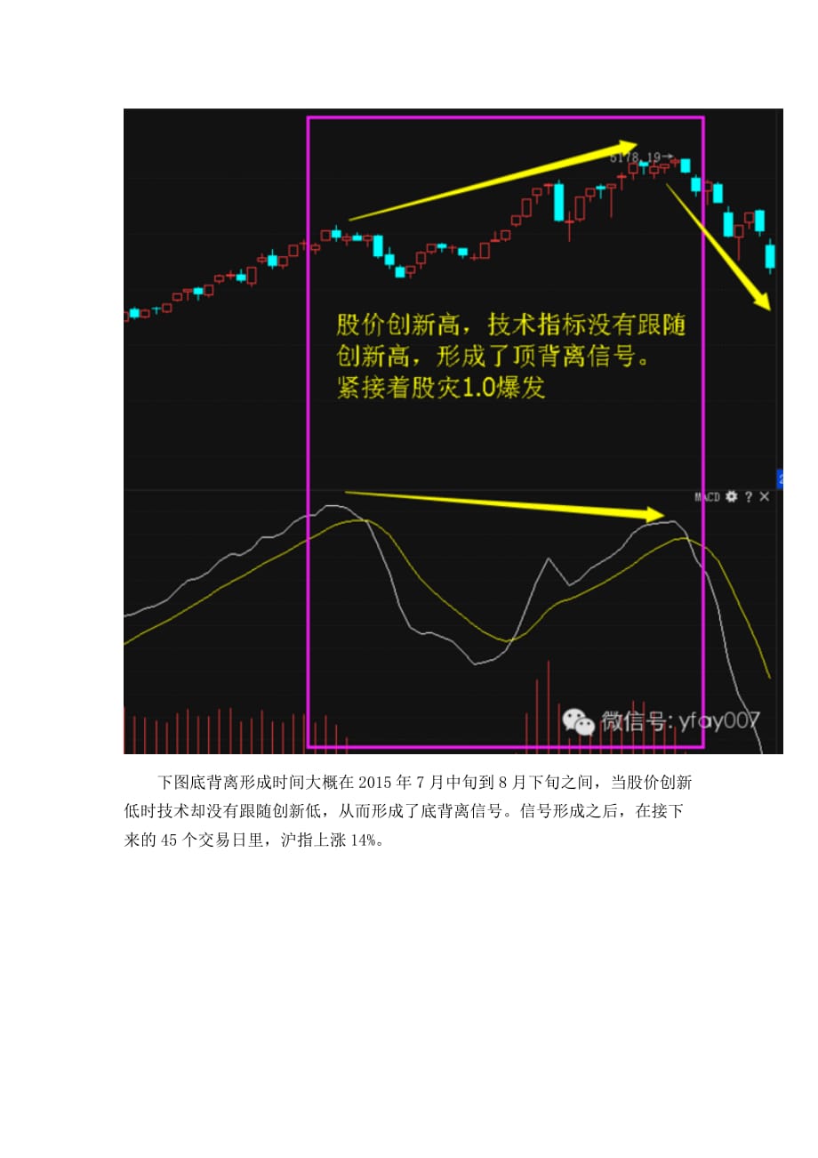 给所有散户一个忠告.doc_第2页