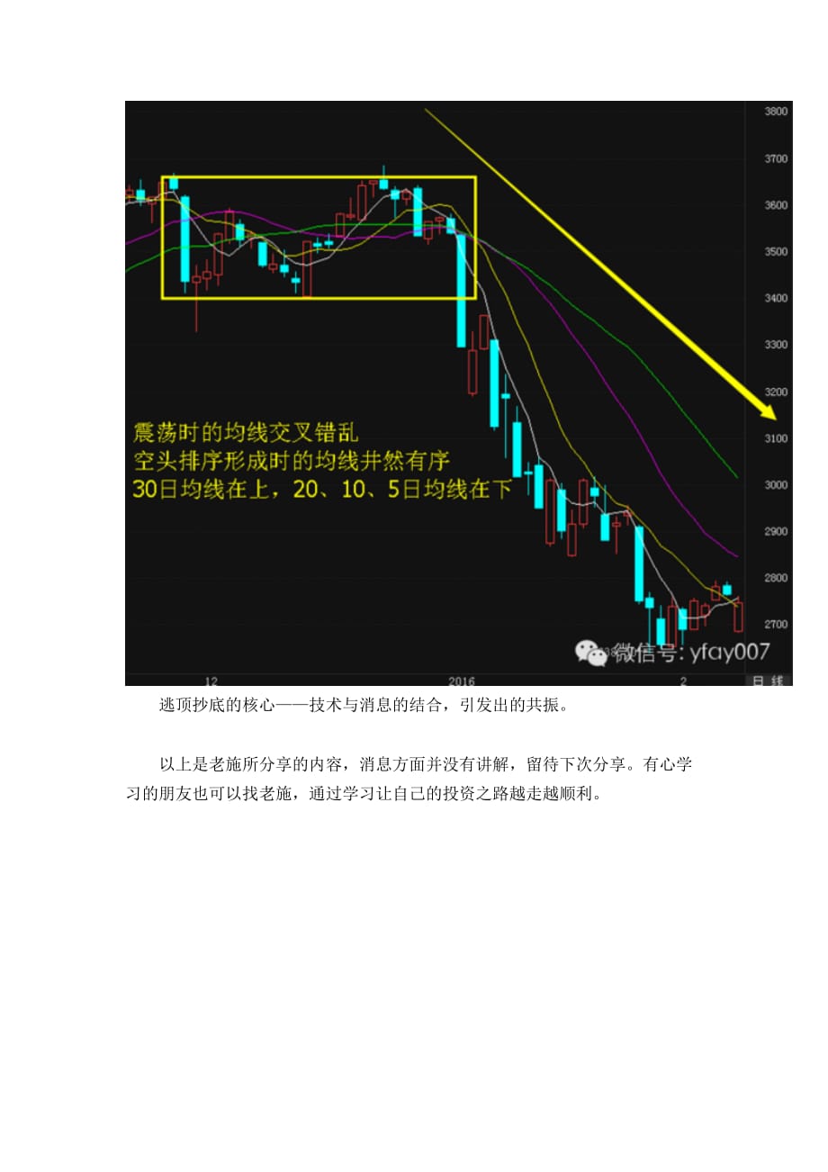 给所有散户一个忠告.doc_第4页