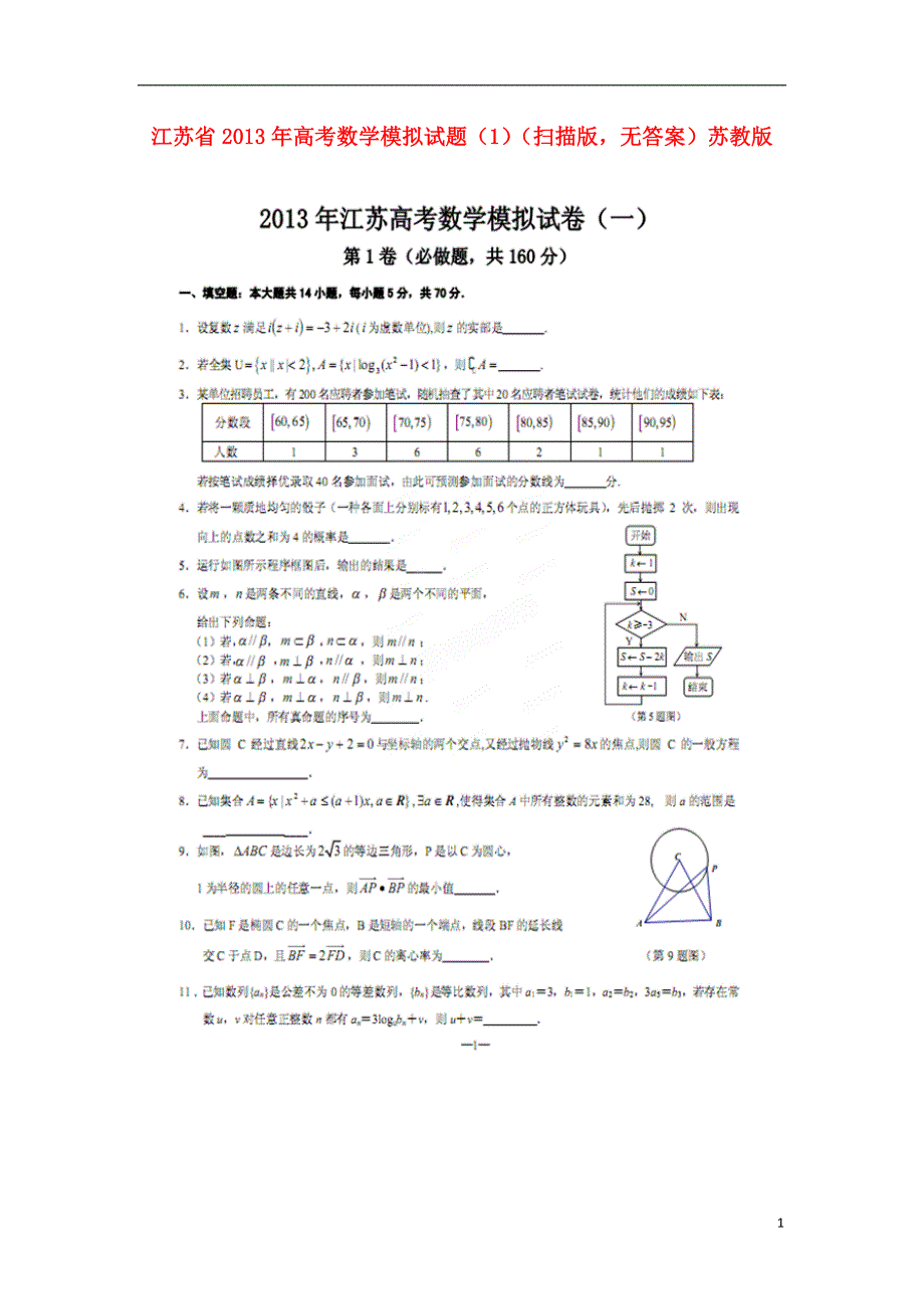 江苏数学模拟1扫描无苏教.doc_第1页