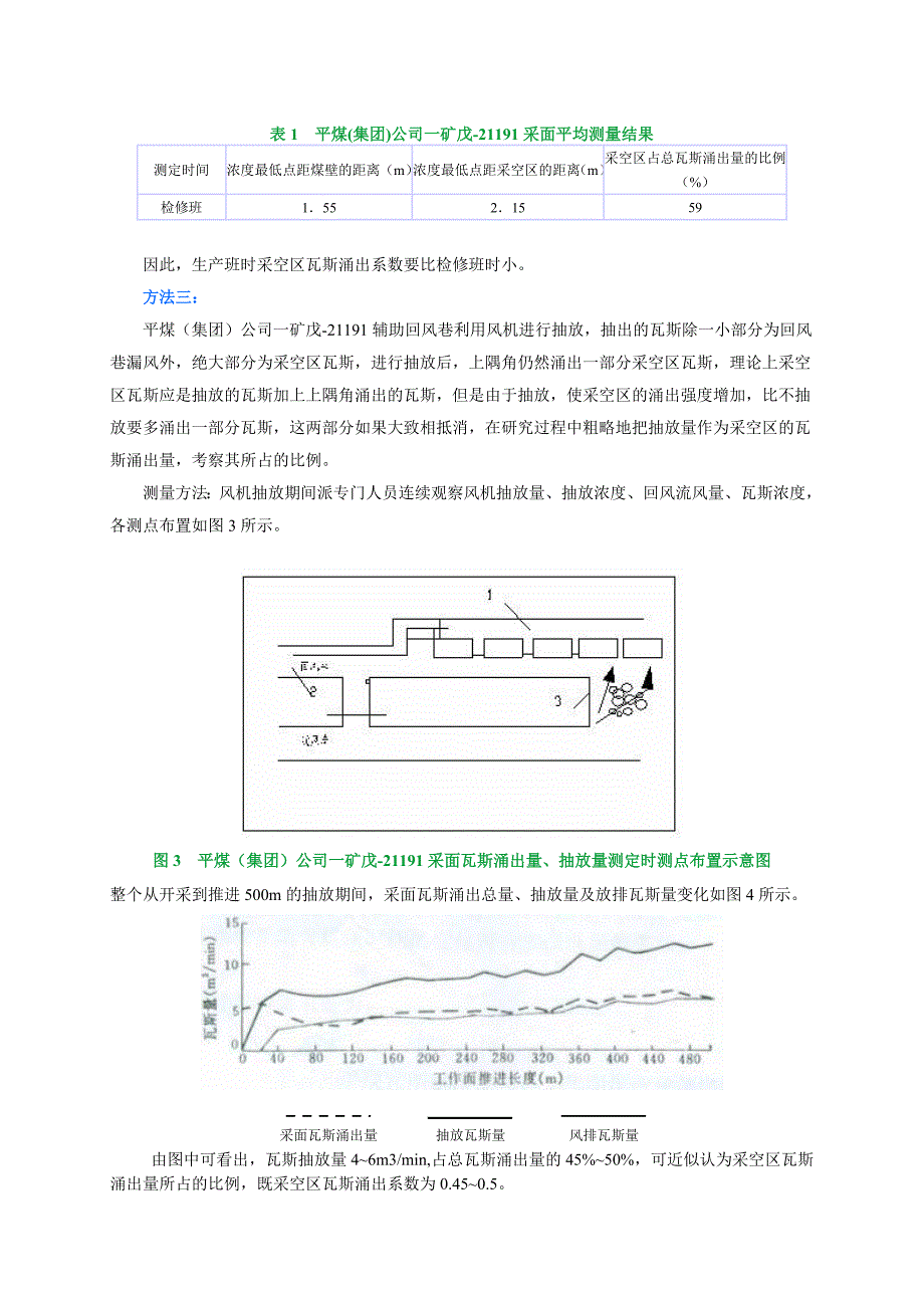 （冶金行业）采矿课件工程实例_第2页