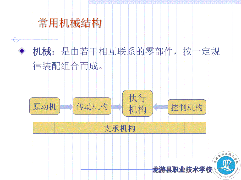 安全生产技术基础知识.pptx.ppt_第4页